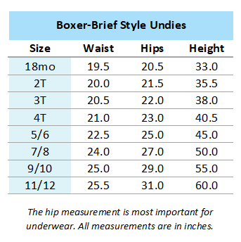 Mystery Boxer Brief Undies
